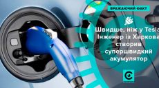 Премьер Владимир Гройсман отметил успехи харьковского инженера Александра Цихмистро