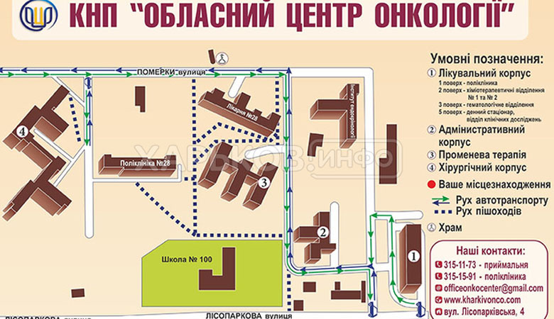 Губернатор планирует привести в порядок Харьковский онкоцентр