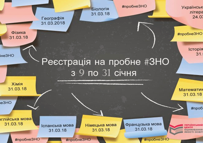 В Украине стартует регистрация на пробное ВНО