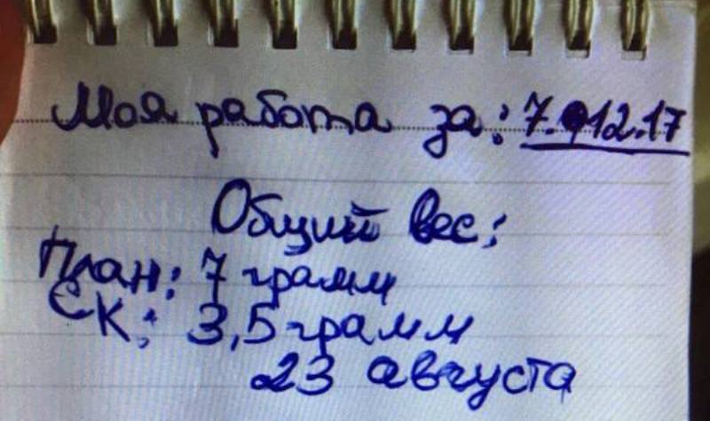 Дело наркокурьера с «Барабашова» направлено в суд