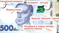 Самый простой способ определения подлинности купюры — посмотреть на нее против света