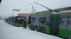 Как выглядят харьковские улицы в первый день Весны (Фото)