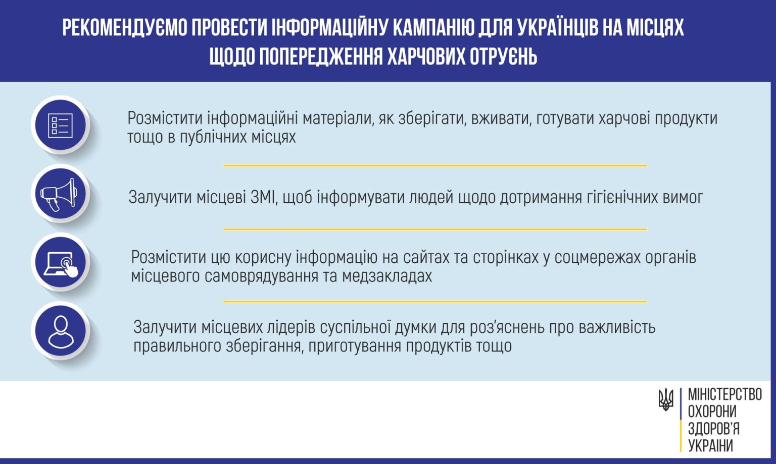В МОЗ Украины рекомендовали провести разъяснительную кампанию в регионах для предупреждения пищевых отравлений