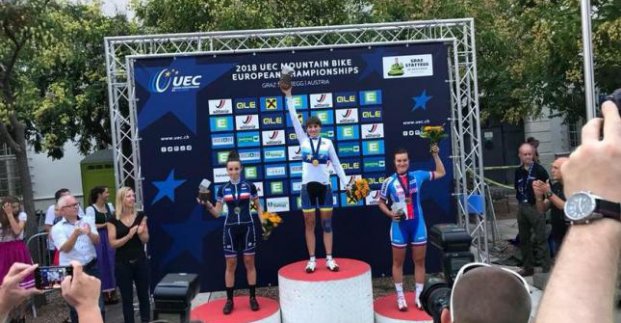 Харьковская велогонщица завоевала «золото» чемпионата Европы (фото)