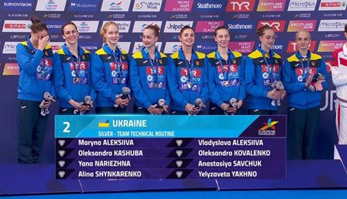 Спортивный интерес. 8 августа 2018