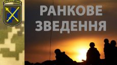 Обстрелы и пролеты вражеских БПЛА: как прошли сутки на Донбассе