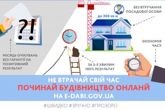 Начать частное строительство теперь можно без участия должностных лиц