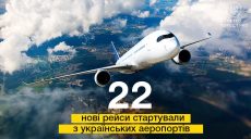 Порошенко приветствует развитие рынка пассажирских авиаперевозок