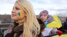 Как украинцы понимают права человека, — соцопрос