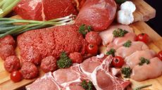 Большинство социальных продуктов в ноябре подорожало (статистика)