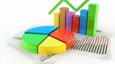 Обнародован новый всеукраинский рейтинг финансовой состоятельности 806 ОТГ