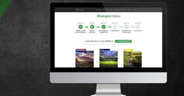 «Общественный бюджет-2020» завершает прием проектов