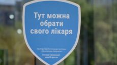 Декларации с врачами подписали 72% харьковчан