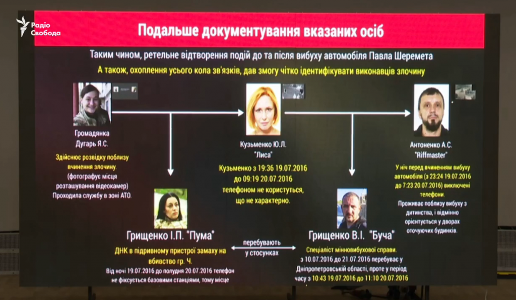 Полиция раскрыла детали расследования по делу об убийстве журналиста Шеремета