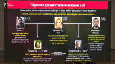 Полиция раскрыла детали расследования по делу об убийстве журналиста Шеремета