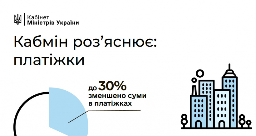 Перерасчет в платежках за отопление и горячую воду сделаны в 124 городах Украины — Кабмин