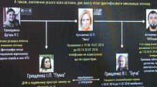 Сроки расследования дела об убийстве Шеремета продлены до апреля