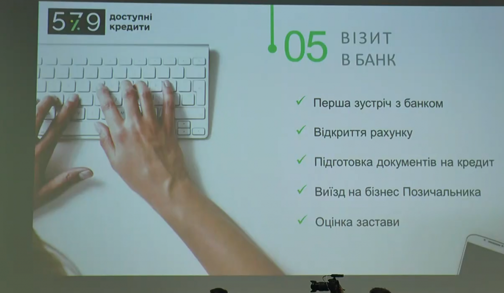 «Доступні кредити 5-7-9%»: харків’янам розповіли, як отримати державну допомогу на розвиток бізнесу (відео)