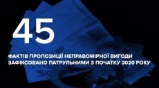 Харківські копи 45 разів відмовлялися від хабарів