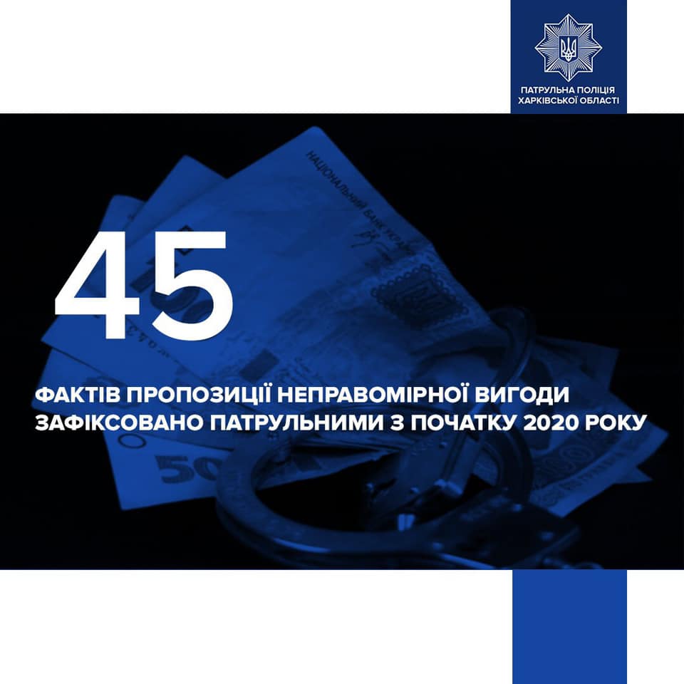 Харківські копи 45 разів відмовлялися від хабарів