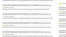 На Харківщині замінено шість очільників райдержадміністрацій