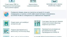 У коронавируса появились новые симптомы