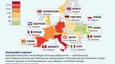 МОЗ  України закликає до суворих дій