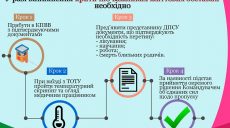 Регіональне Управління ДПСУ пояснило як тепер переходити лінію розмежування