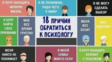 В Харькове для студентов и преподавателей вуза создали службу психологической помощи