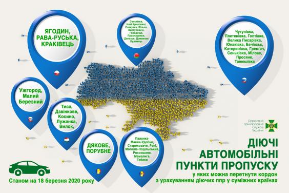 Где можно пересечь границу на автотранспорте. Разъяснения ГПСУ (список)