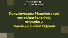 В Вооруженных Силах Украины – два случая заболевания коронавирусом
