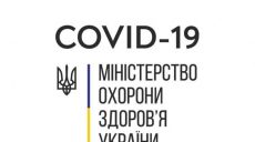 В Украине 942 лабораторно подтвержденных случая COVID-19