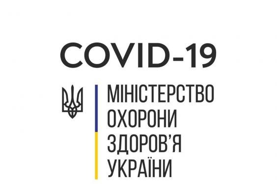 В Украине 942 лабораторно подтвержденных случая COVID-19