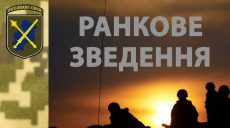 Ситуація в районі ООС на ранок 11 квітня 2020 року