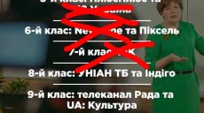 Освітян обурила політична реклама в телевізійних уроках