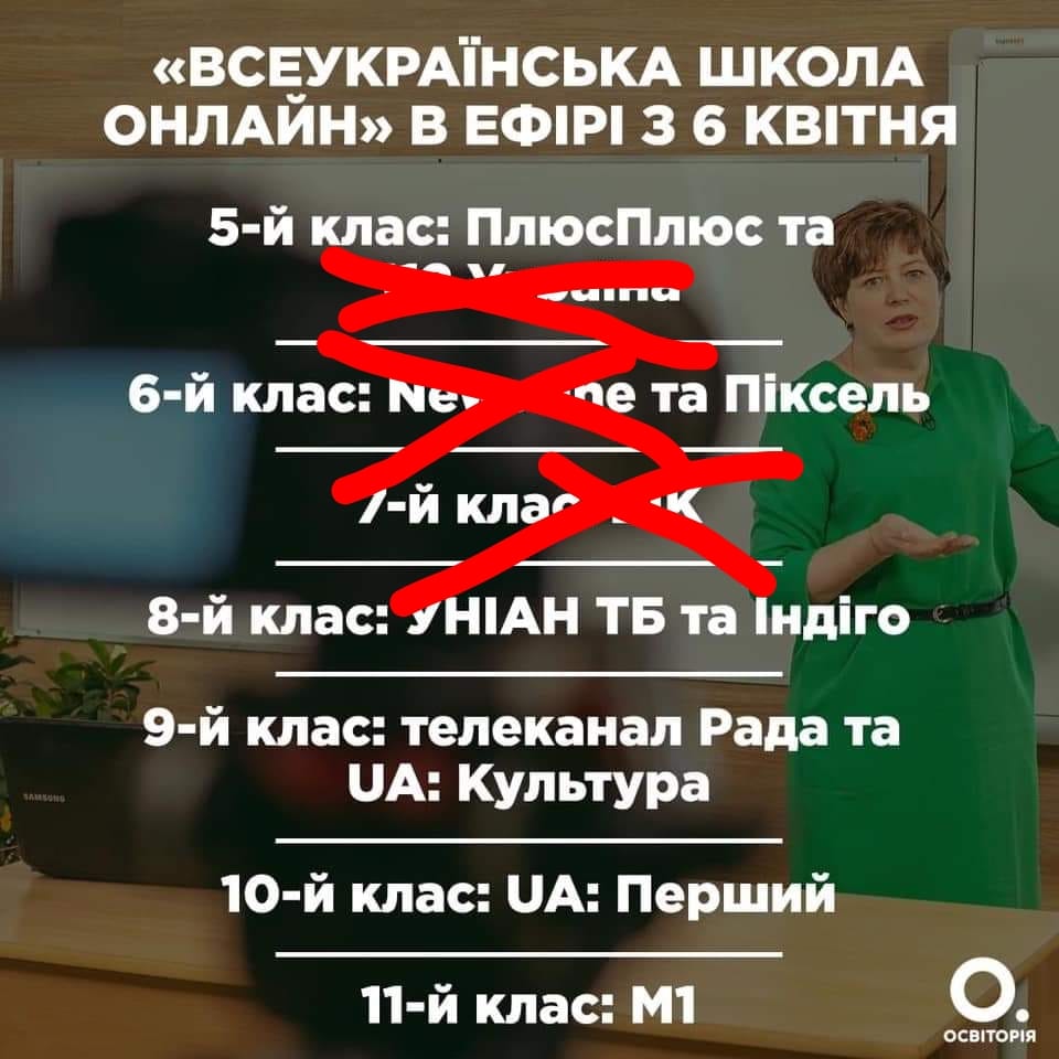 Освітян обурила політична реклама в телевізійних уроках