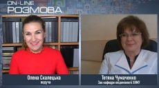 Больных COVID-19 В Украине увеличится как минимум в двое в ближайшие дни