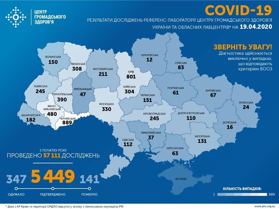 В Украине зафиксировали 343 новых больных COVID-19