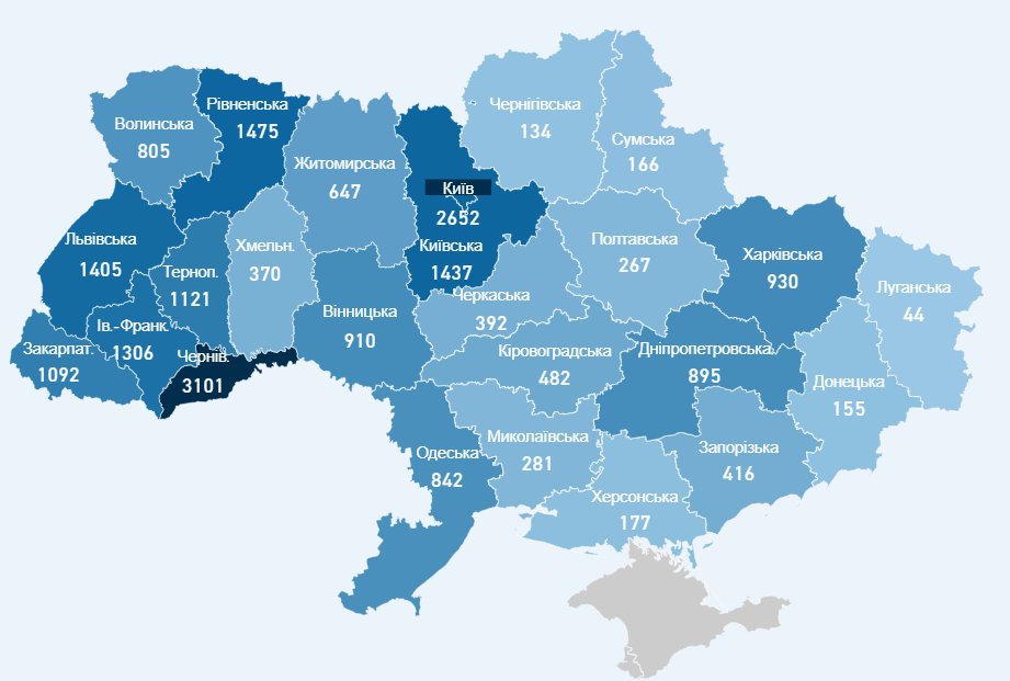 На Харьковщине число больных коронавирусом достигло 930 человек