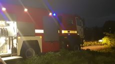 На Харьковщине на пожаре пострадал владелец горевшего дома