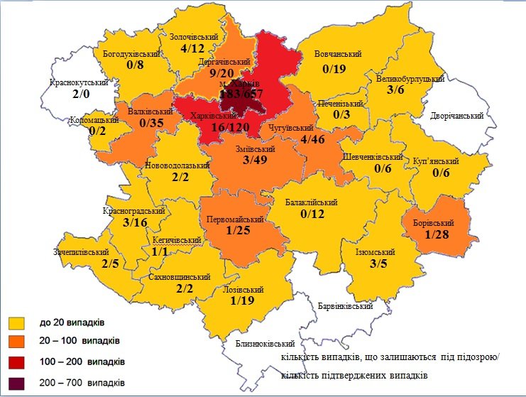 COVID-19. На Харьковщине новый летальный случай, 21 больной и 28 новых подозрений