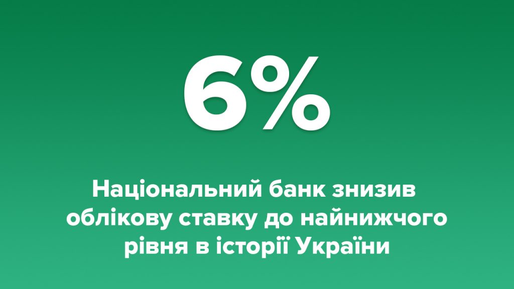 Нацбанк рекордно снизил учетную ставку