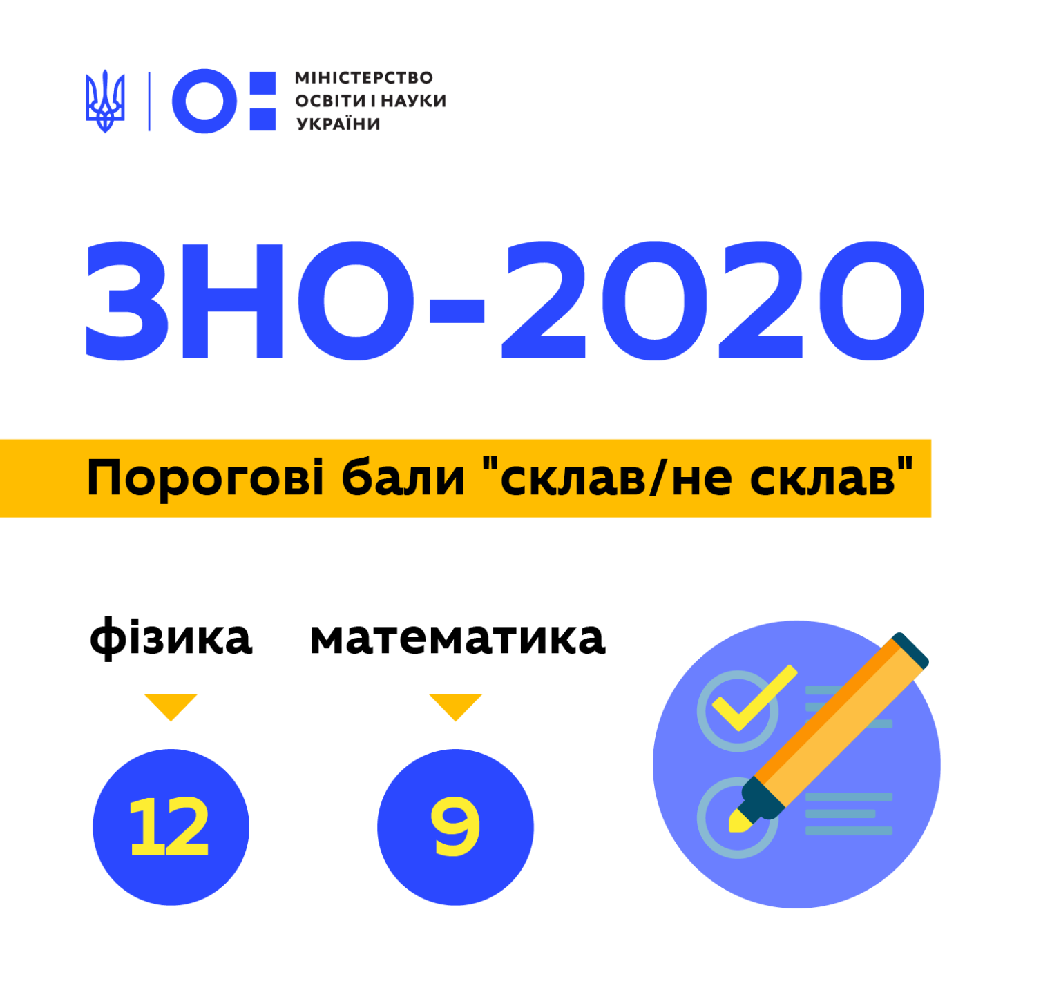 Минобразования начинает подводить итоги ВНО