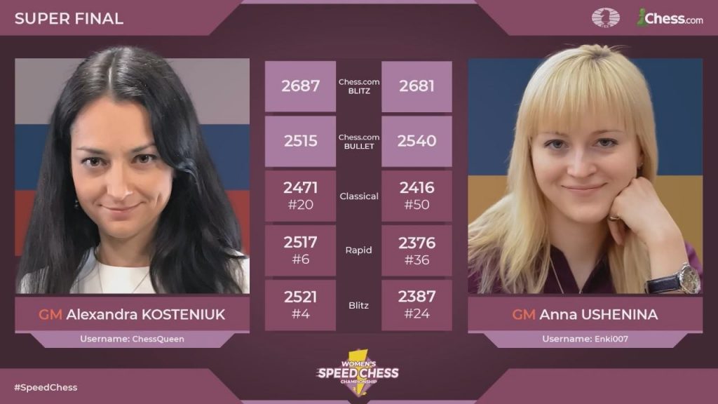 Анна Ушенина выиграла шахматный «армагеддон»