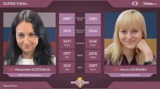 Анна Ушенина выиграла шахматный «армагеддон»