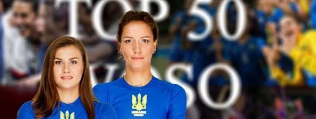 Харьковские футболистки попали в десятку лучших в мире