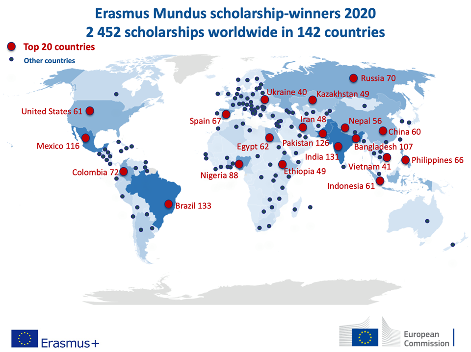 Харьковчане — среди 40 украинцев, выигравших стипендии Программы ЕС Erasmus +