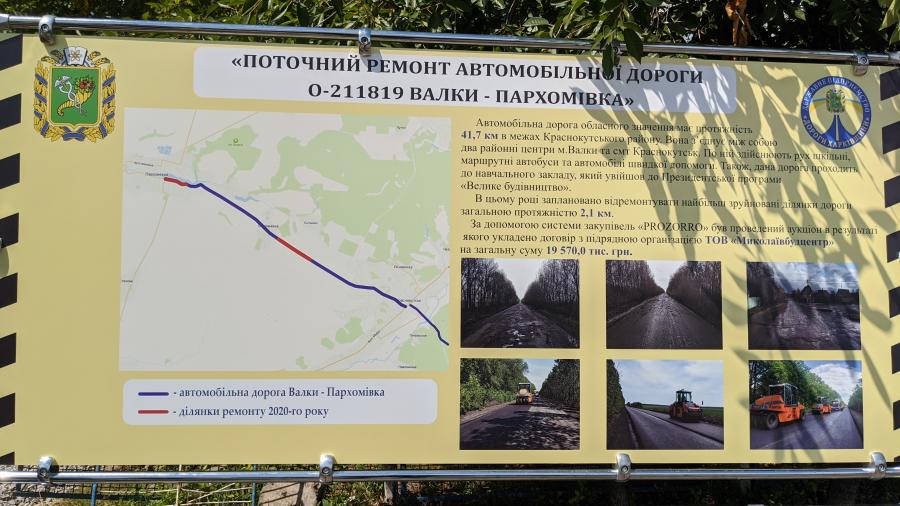 В Краснокутском районе капитально восстановили 2,1 км дороги Валки-Пархомовка
