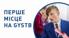 3 украинских изобретения выиграли на конкурсе Global Youth Science and Technology Bowl