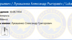 Лукашенко включен в базу «Миротворца»